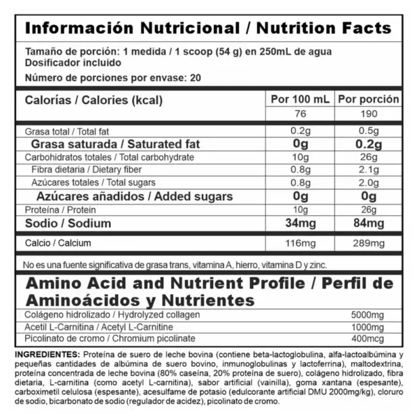 tabla nutricional