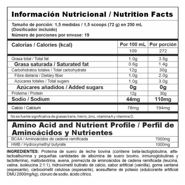 tabla nutricional