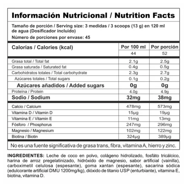 tabla nutricional