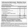 tabla nutricional