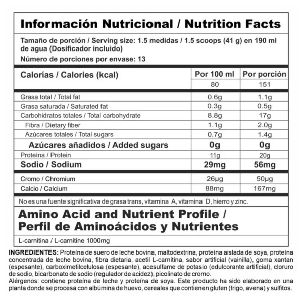 tabla nutricional